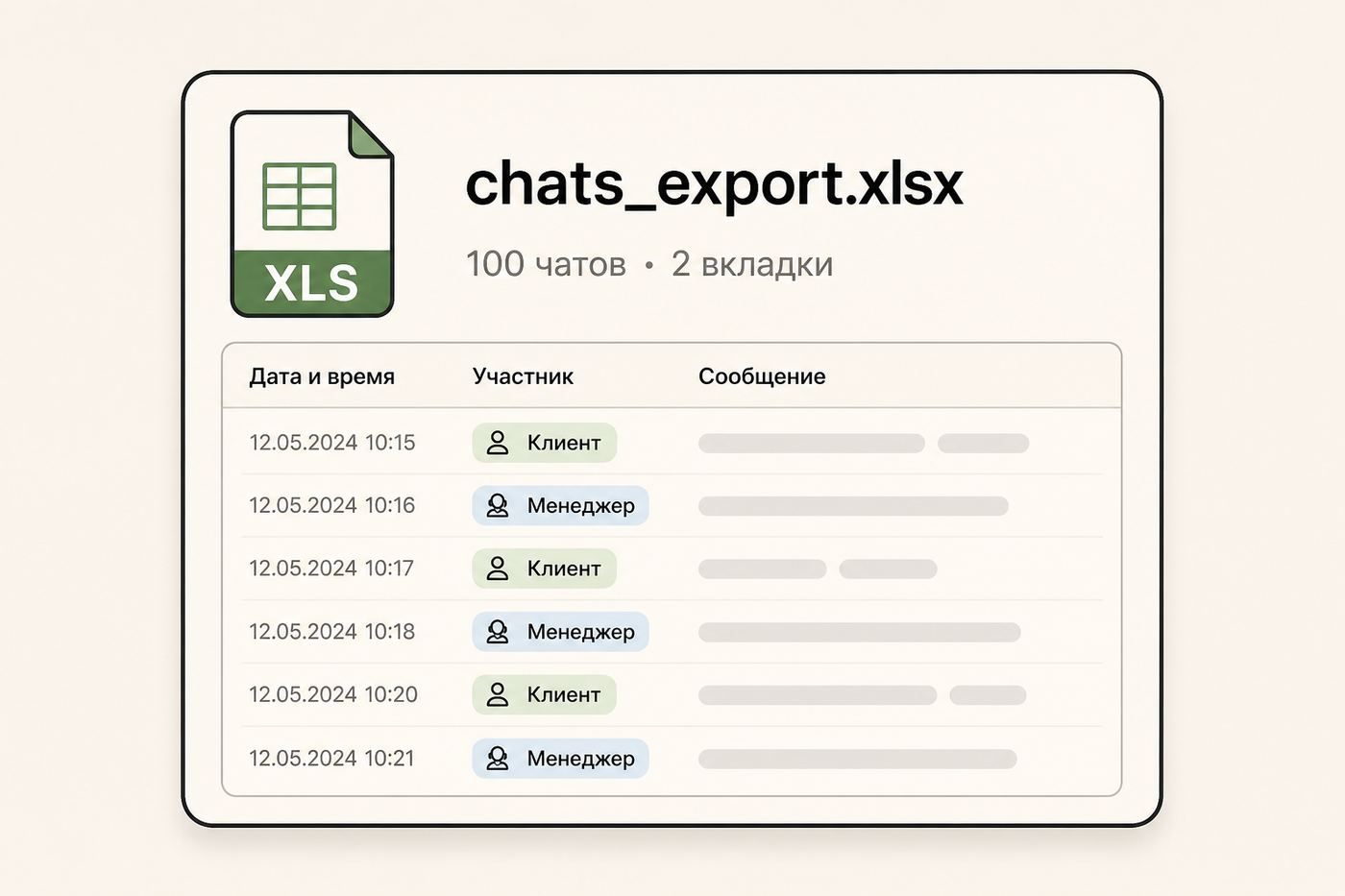 Иллюстрация: файл выгрузки chats_export.xlsx на 100 чатов
