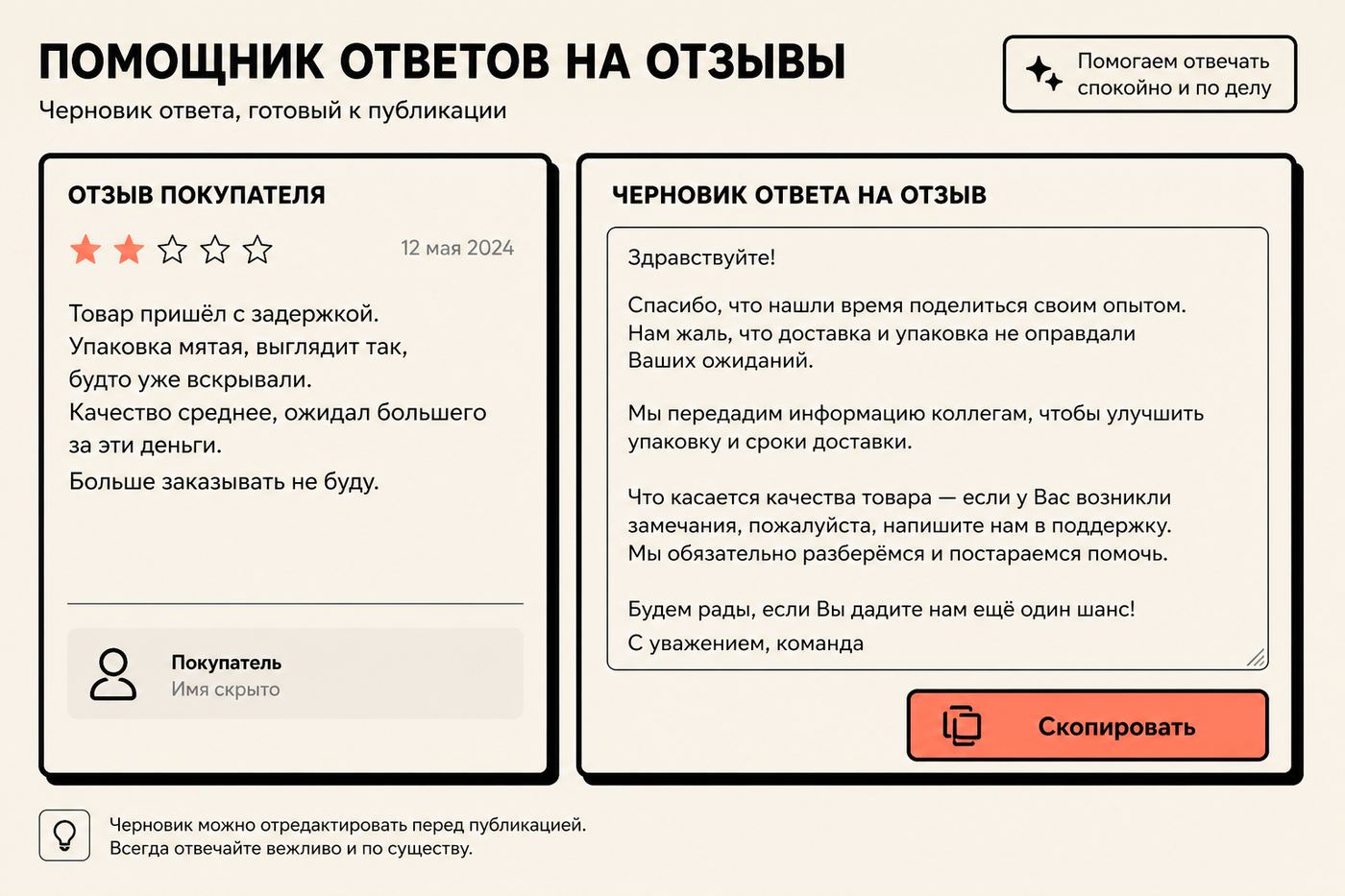 Иллюстрация черновика ответа на отзыв